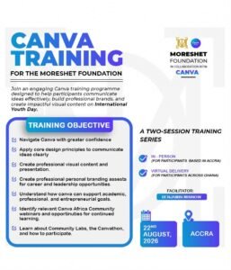 Canva training