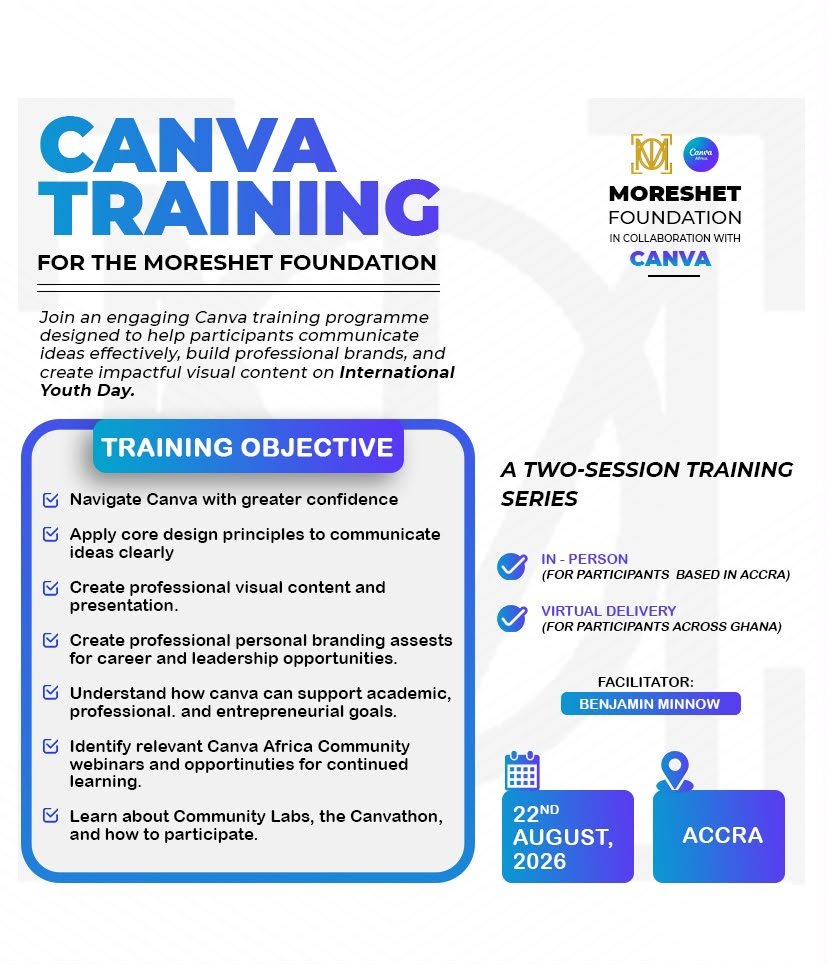 Canva training