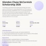 GLENDON
