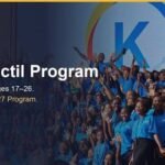 kectil